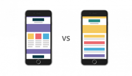 A/B Tests