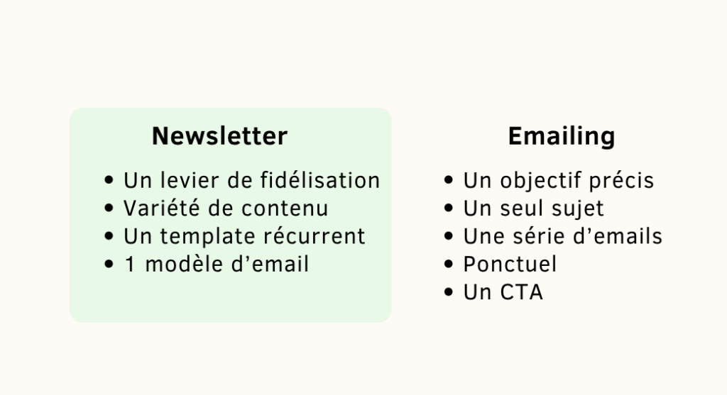 Complete guide to creating an effective newsletter for e-merchants ...